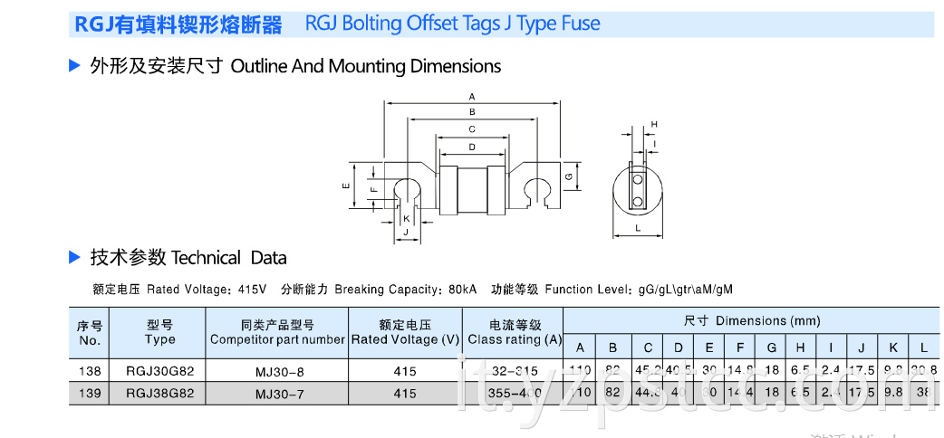 Bolting Offset Tags Type Fuse
